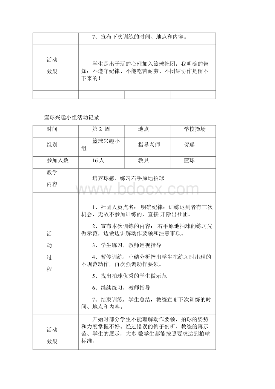 小学篮球兴趣小组活动记录.docx_第2页