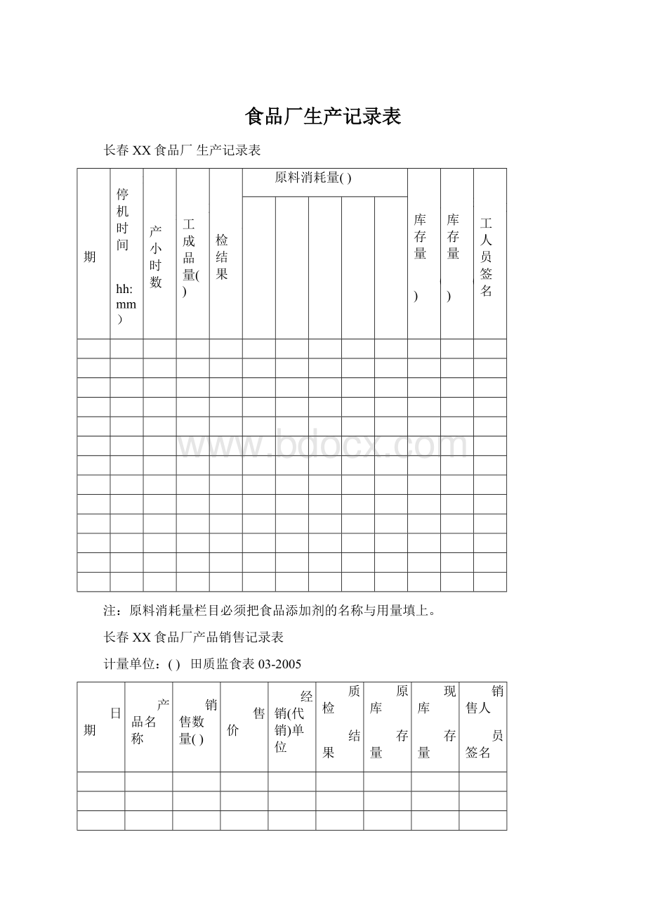 食品厂生产记录表.docx_第1页