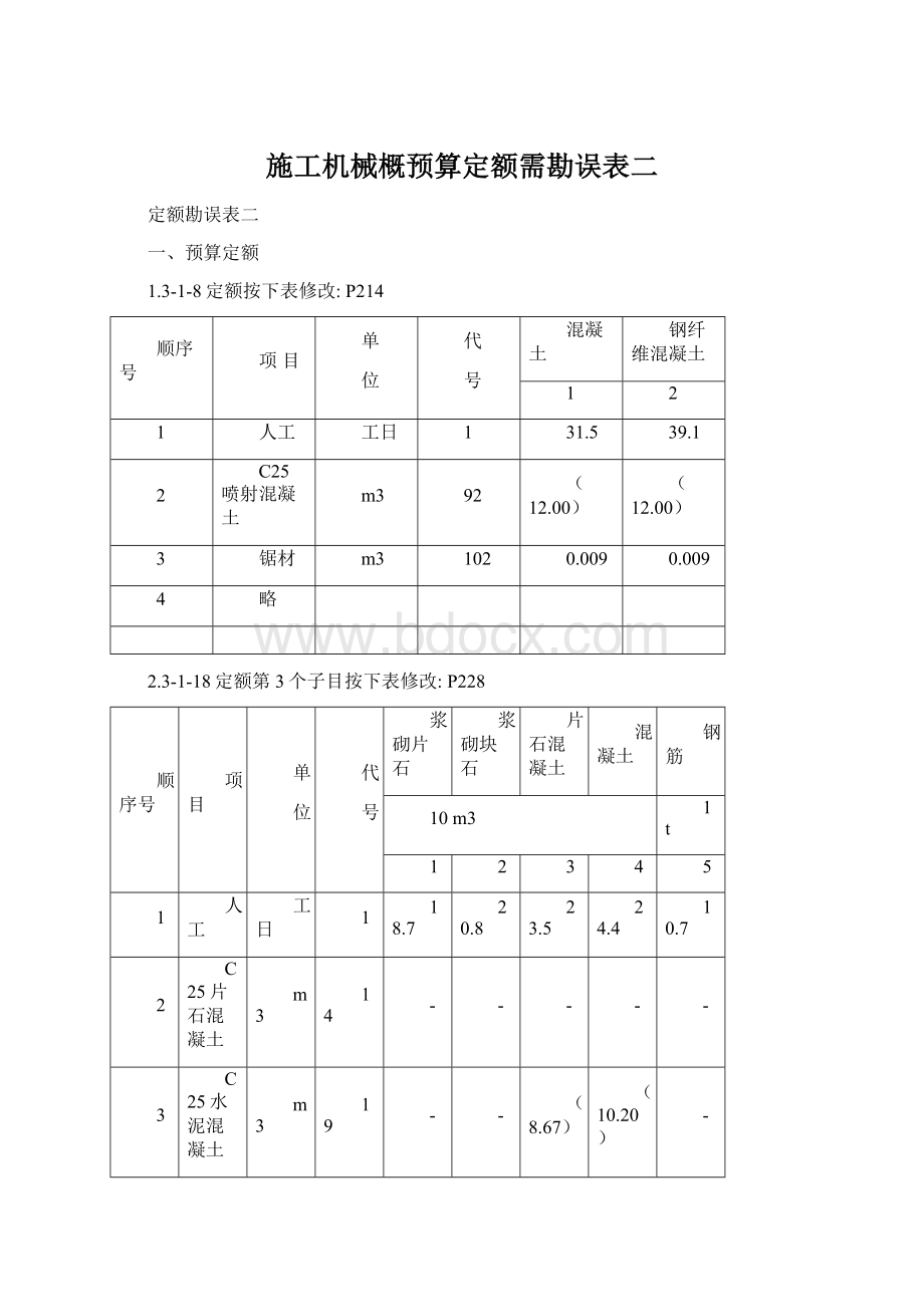 施工机械概预算定额需勘误表二.docx_第1页