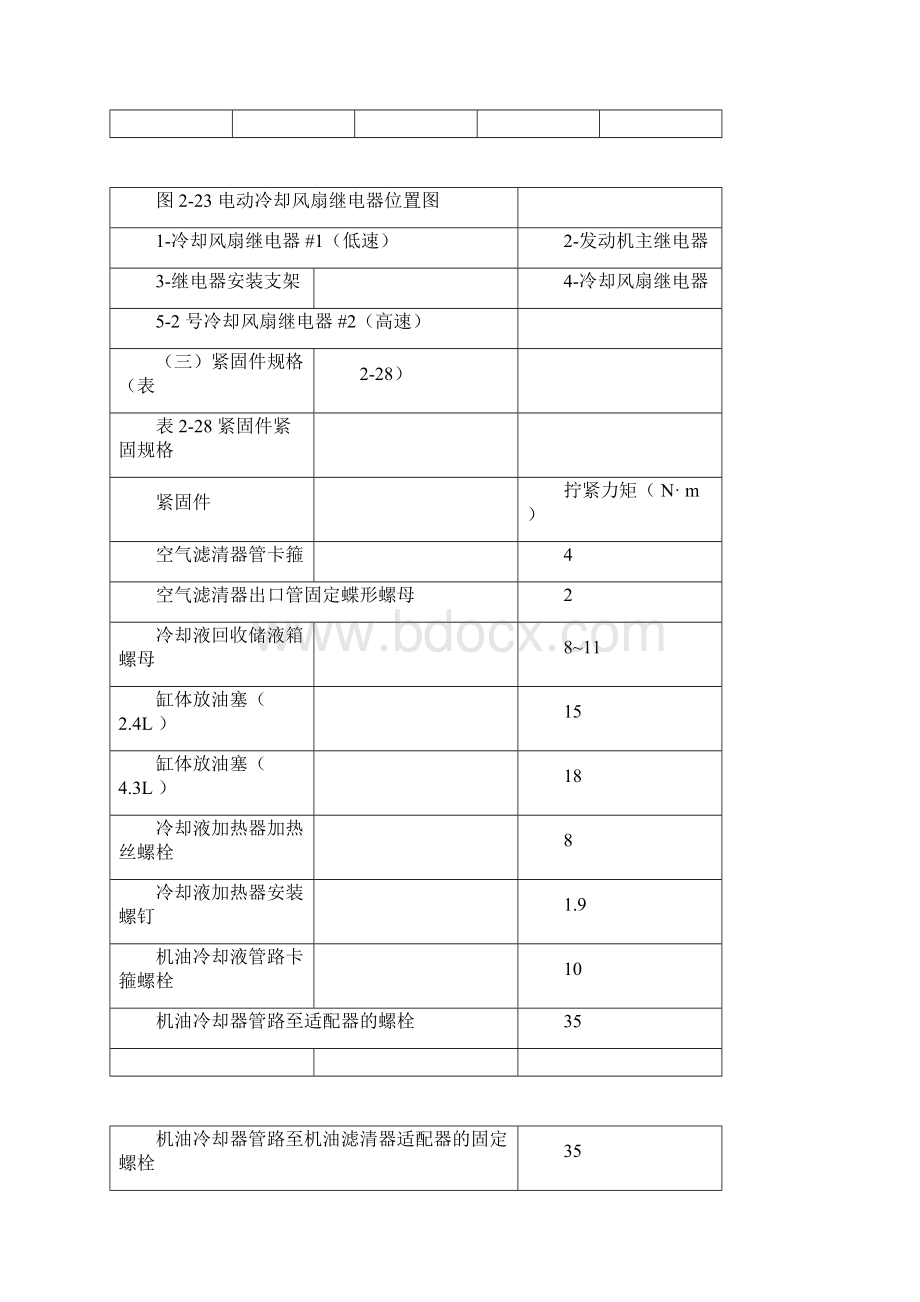 发动机润滑系统和冷却系统.docx_第2页