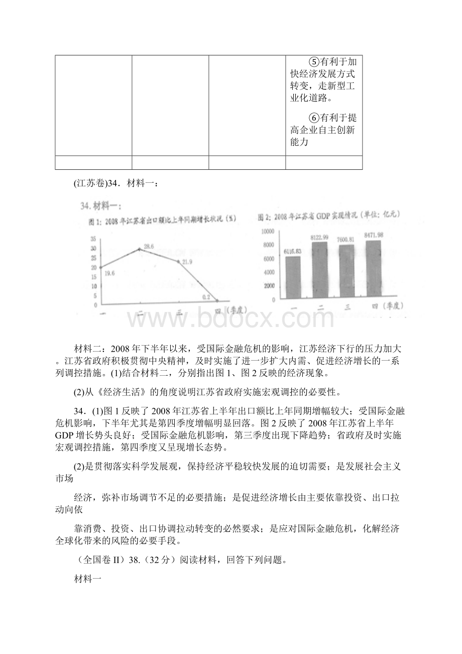 高考冲刺 图表题专项汇编doc.docx_第3页