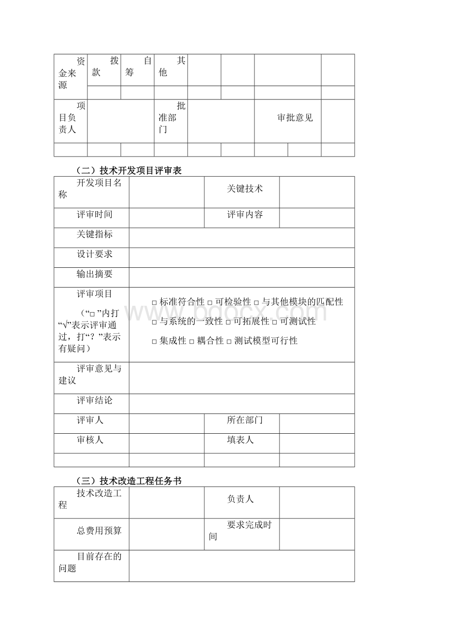 生产管理规章制度流程表格模板大全第四章工艺技术管理细化执行与模板.docx_第2页