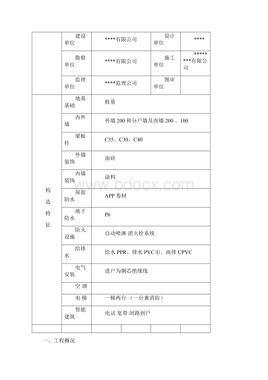 建筑工程监理规划细则.docx_第2页