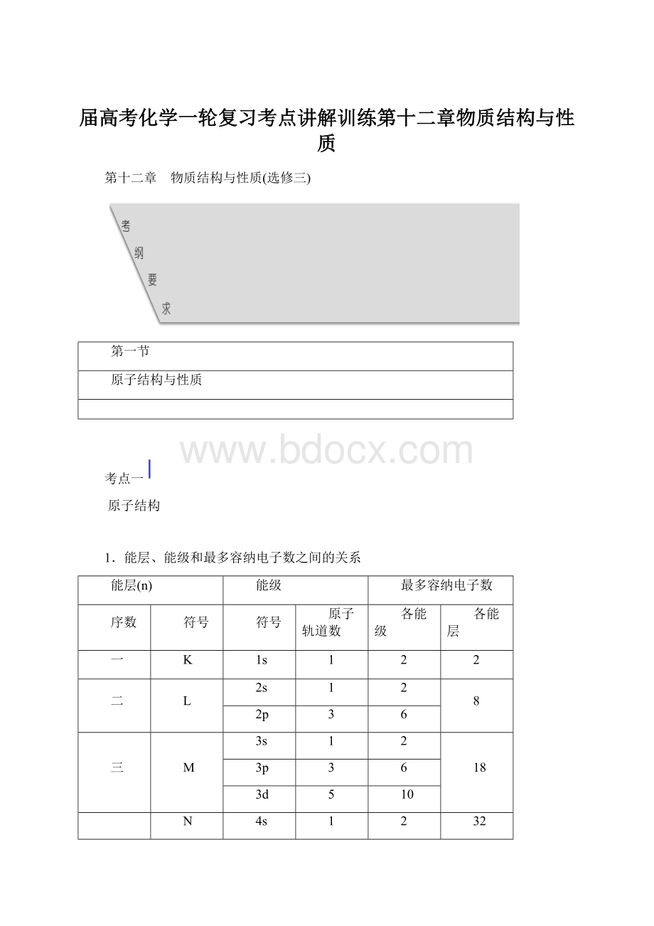 届高考化学一轮复习考点讲解训练第十二章物质结构与性质Word下载.docx_第1页