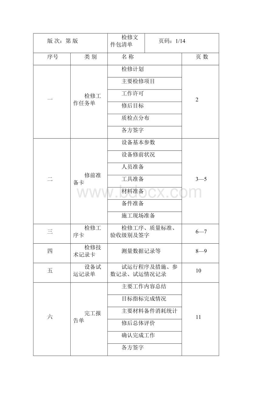 350MW机组#5低加检修文件包.docx_第2页