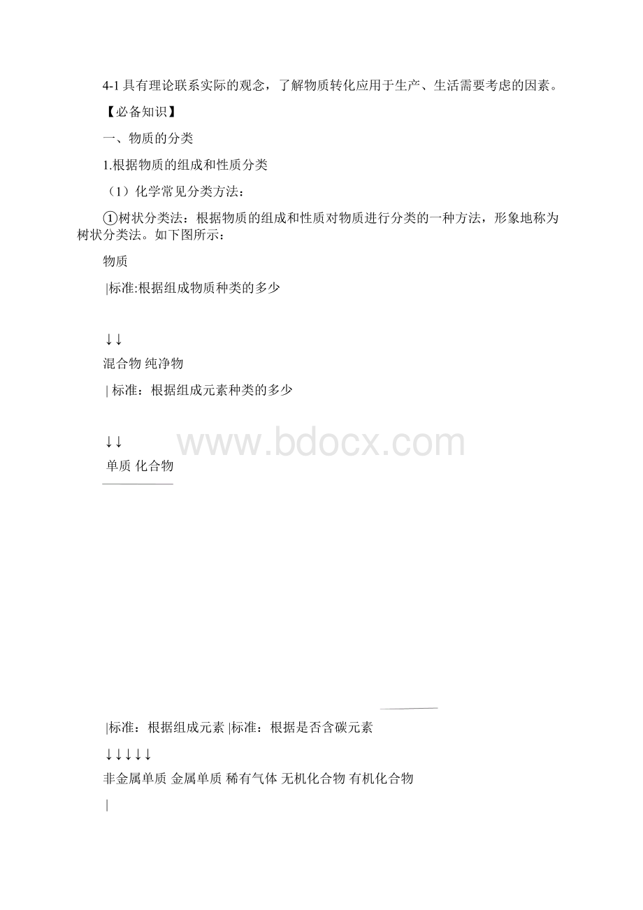 新人教版高中化学学业水平合格考试复习案Word文档下载推荐.docx_第2页