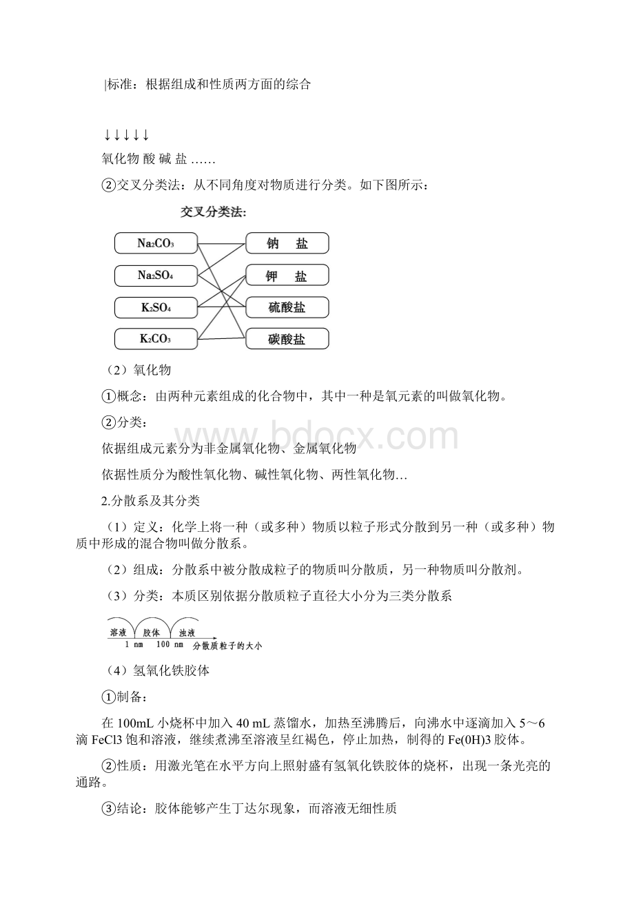 新人教版高中化学学业水平合格考试复习案Word文档下载推荐.docx_第3页