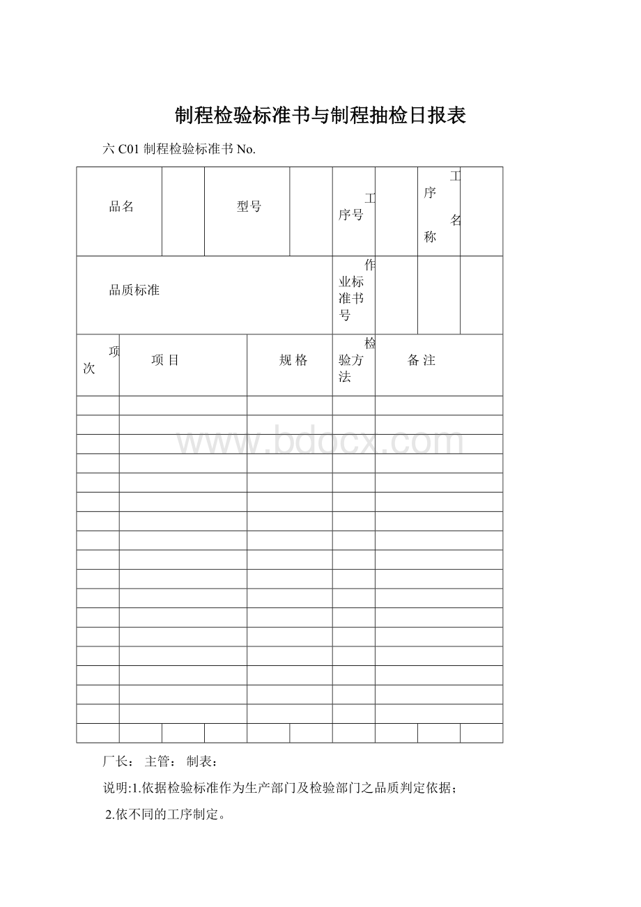 制程检验标准书与制程抽检日报表Word下载.docx_第1页