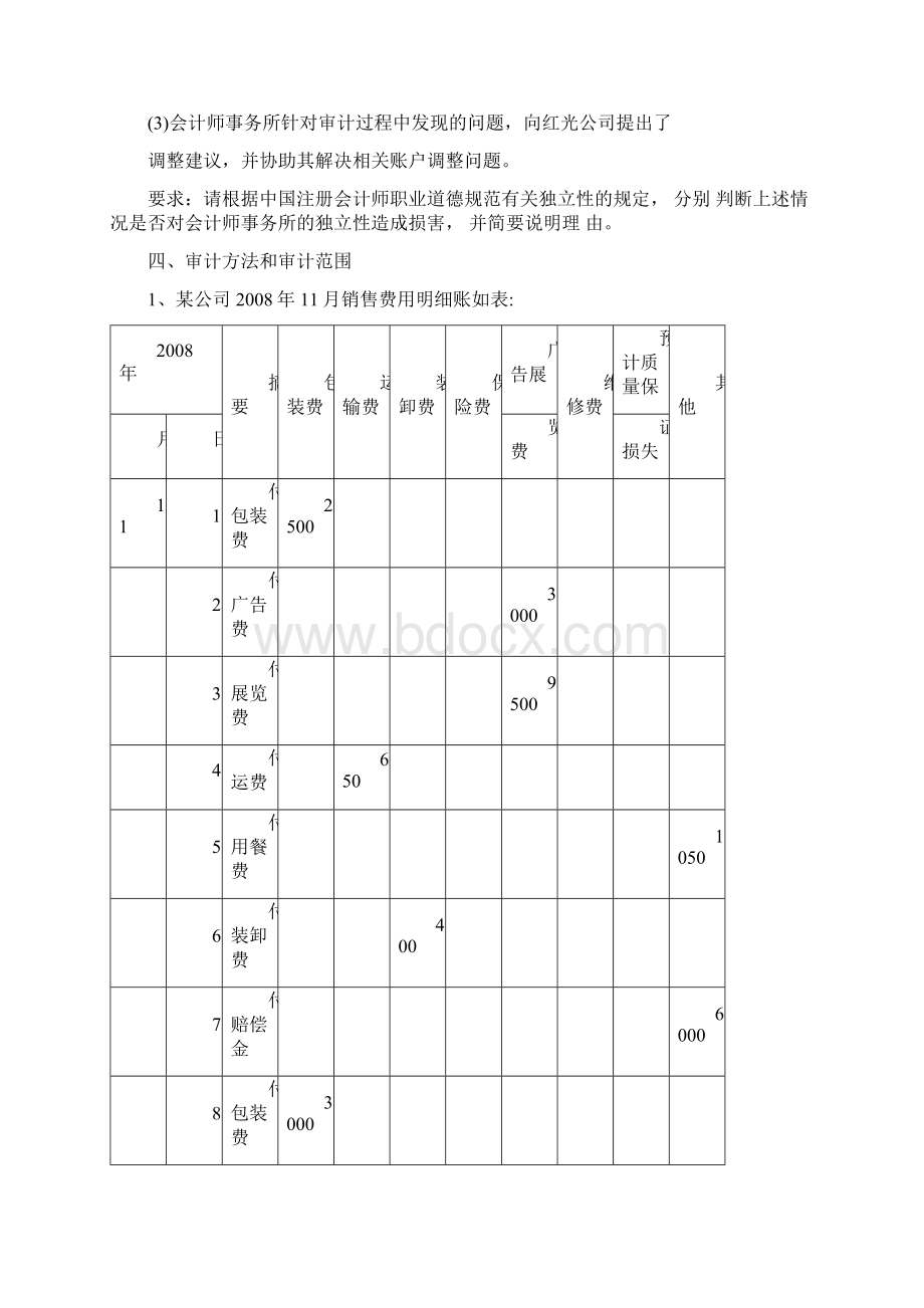 审计案例分析题广州学院.docx_第2页