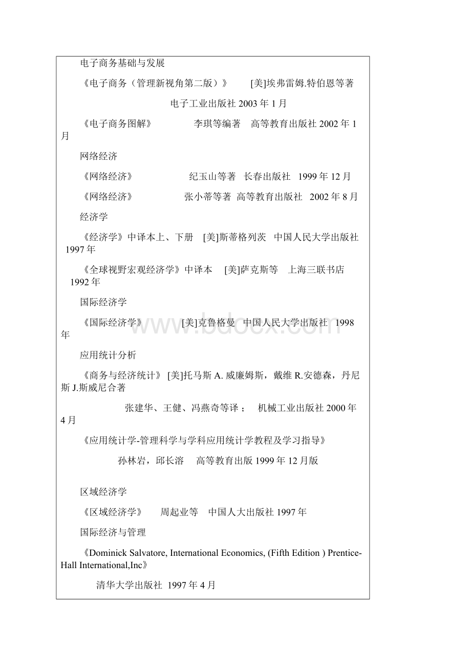 西安交通大学参考书目及创新途径Word格式.docx_第3页