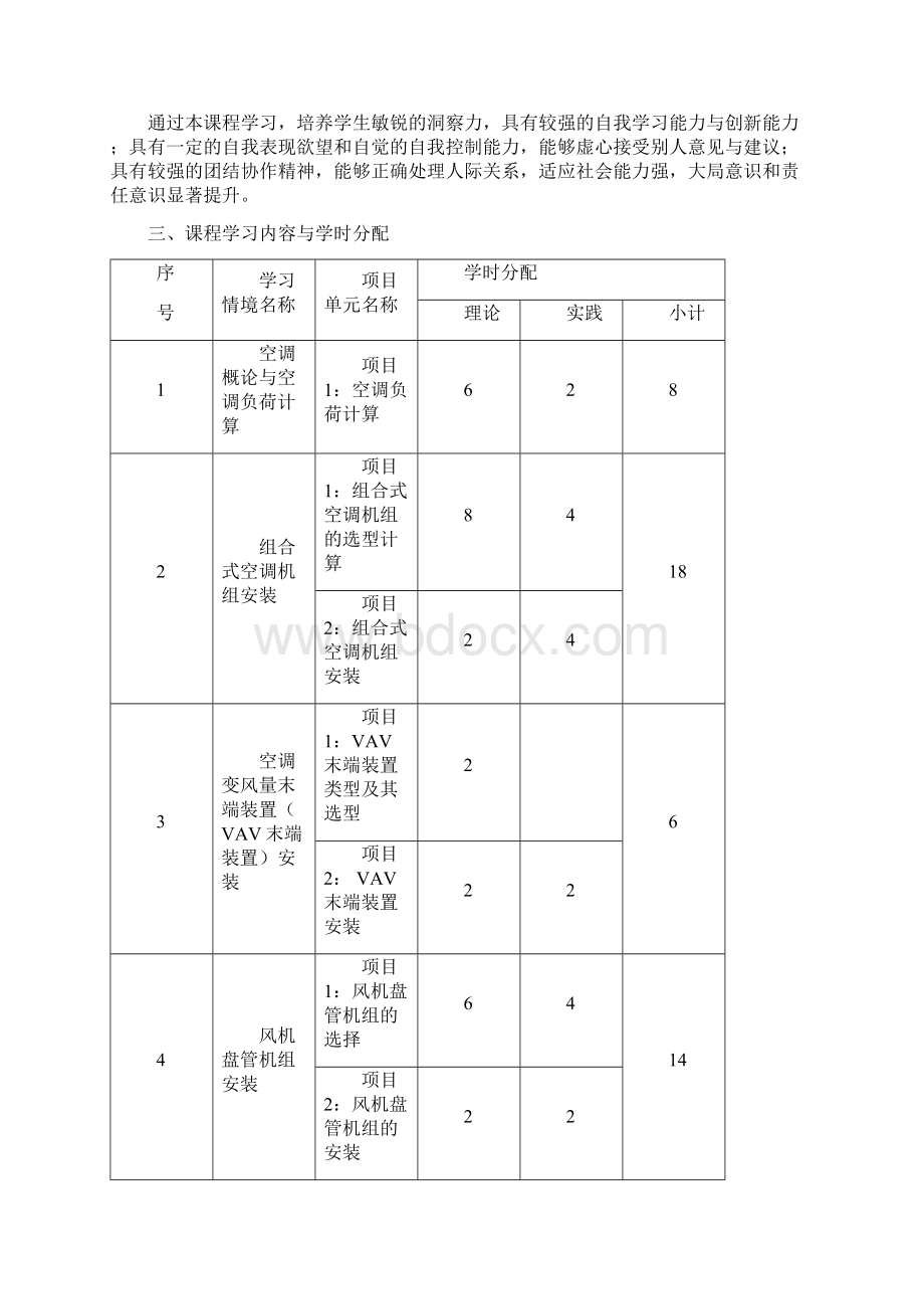 空调与制冷设备安装技术课程标准Word文件下载.docx_第2页