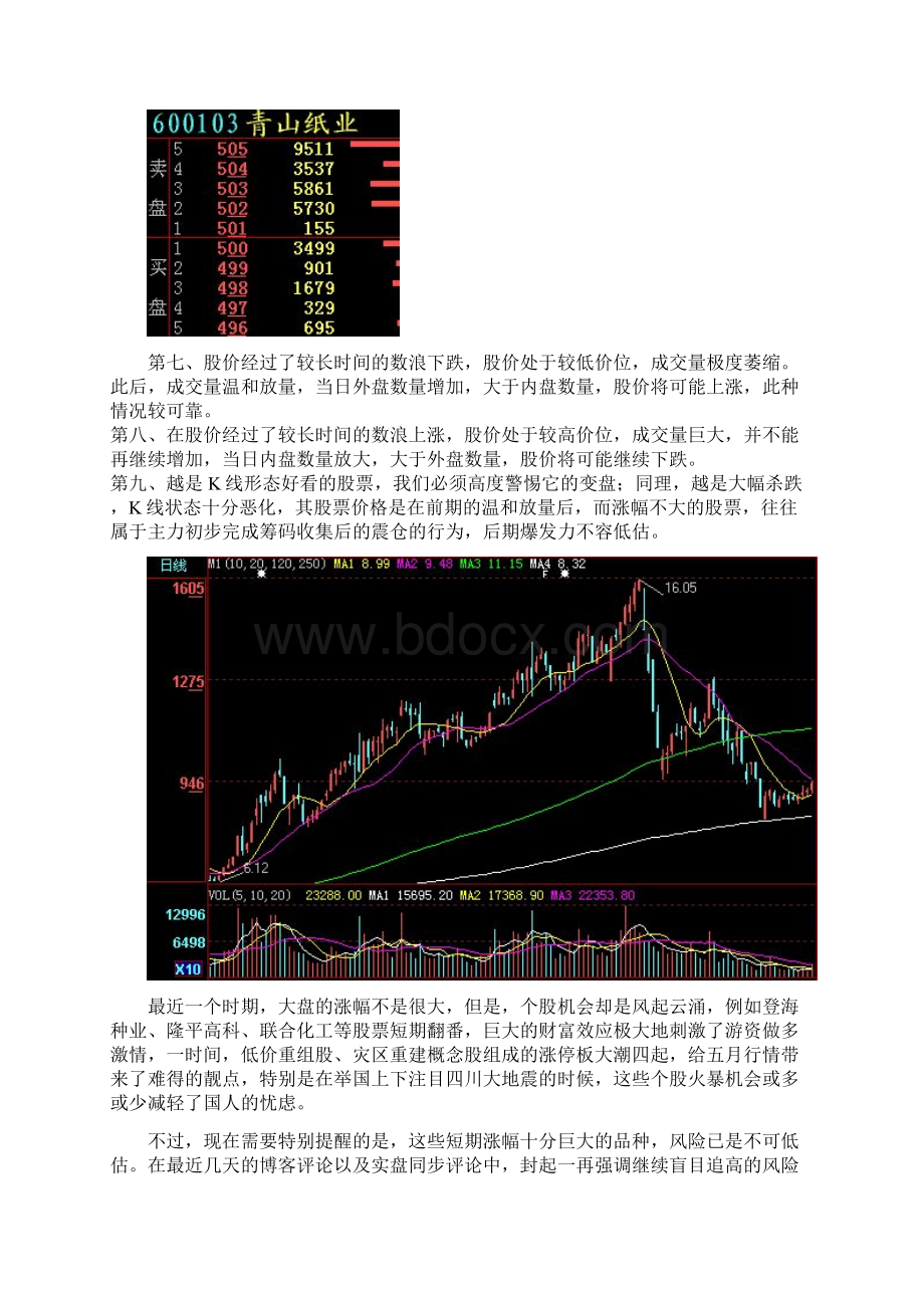 封起的日子博文记录洗盘与出货1.docx_第3页