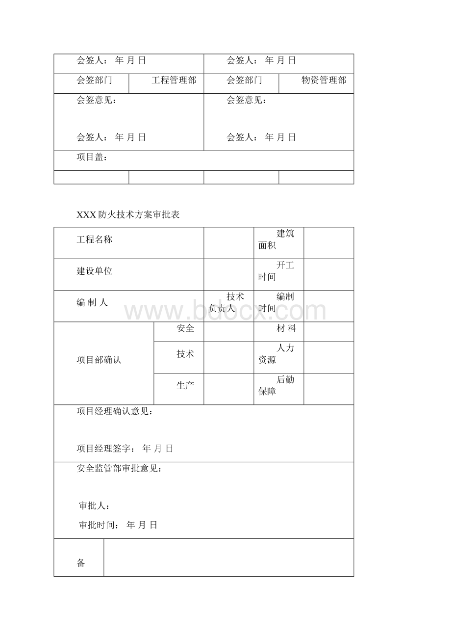 XXX防火技术方案样本Word格式.docx_第2页