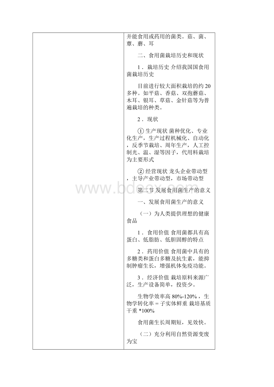 食用菌栽培实验教案Word文档下载推荐.docx_第2页