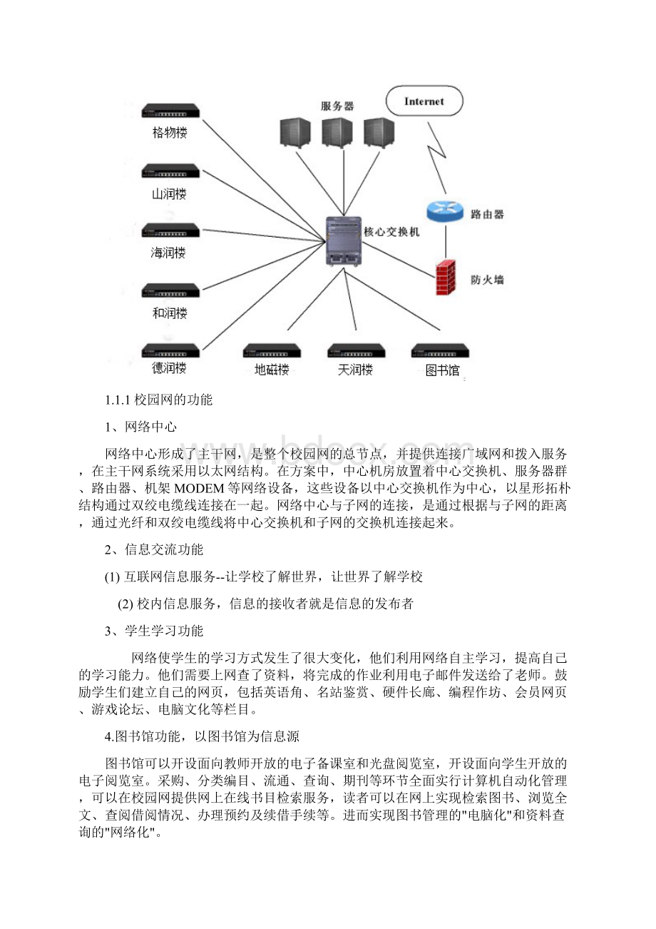 网络集成实训报告Word下载.docx_第3页