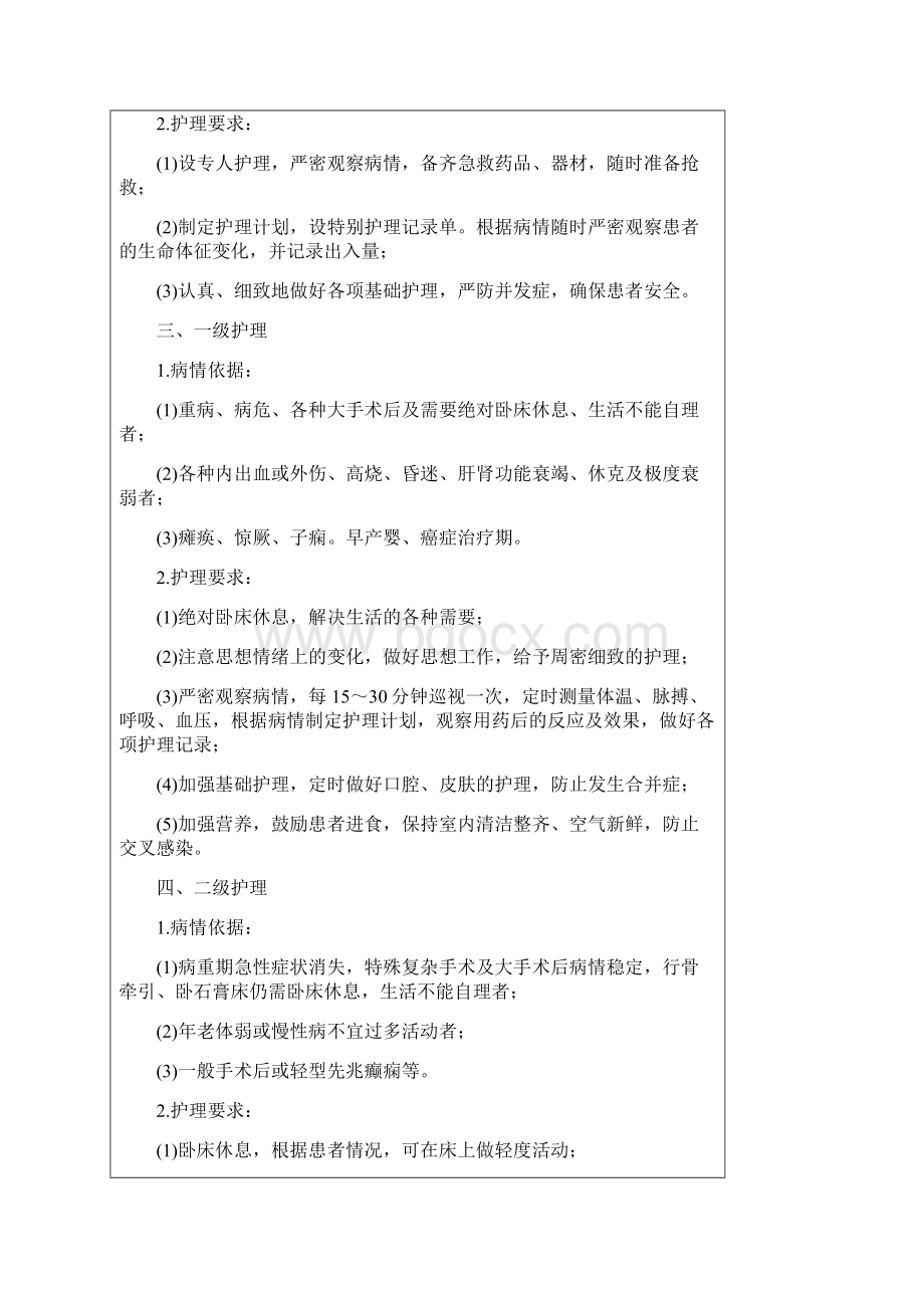 医疗安全的认识Word文档格式.docx_第3页