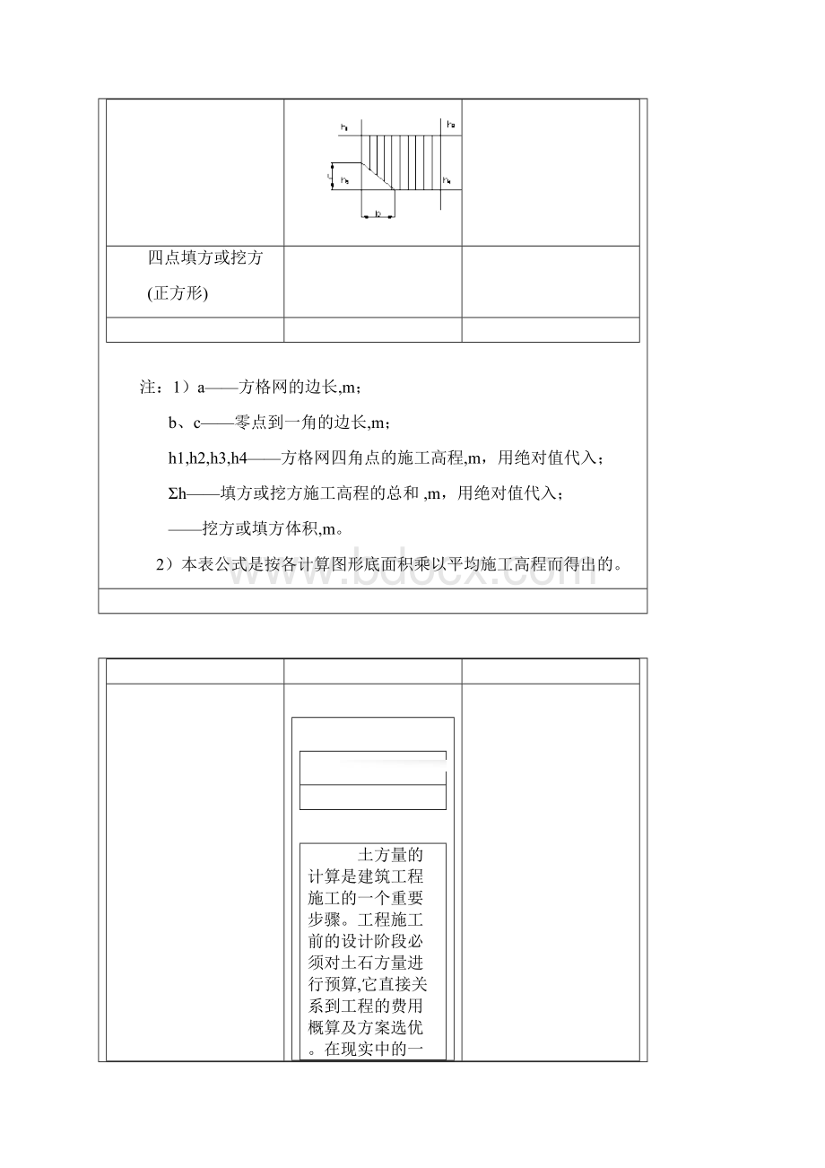 方格网计算步骤及方法.docx_第3页