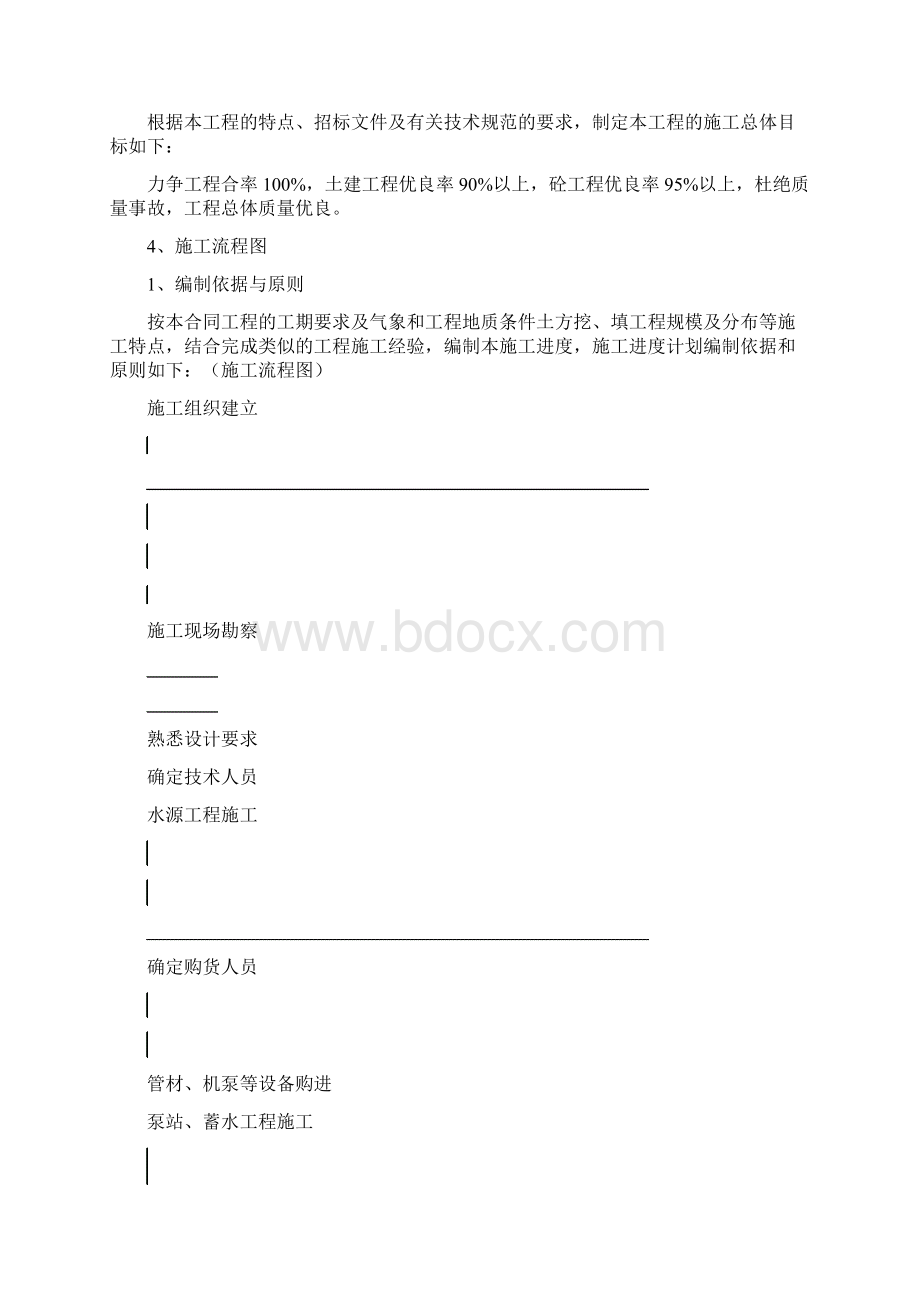 滴灌工程施工施工组织设计方案方案.docx_第2页