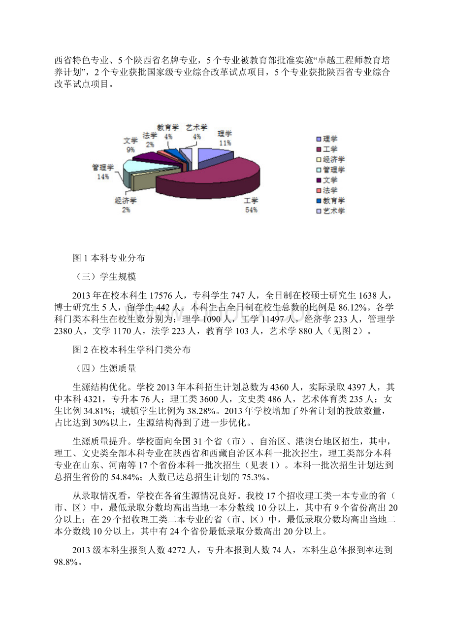 本科教学质量报告模板.docx_第3页