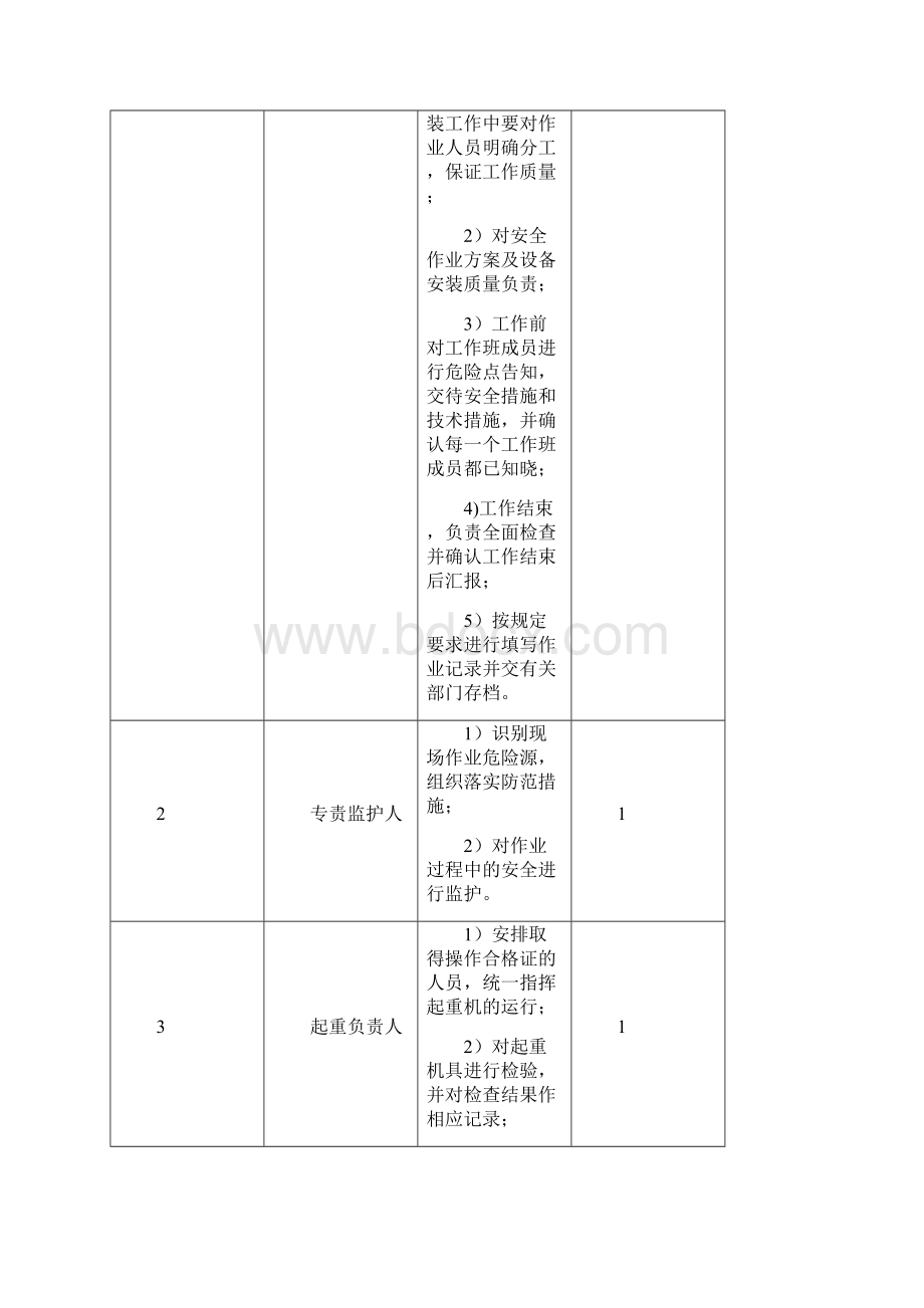 低压电缆分支箱安装 更换 标准化作业指导书.docx_第3页