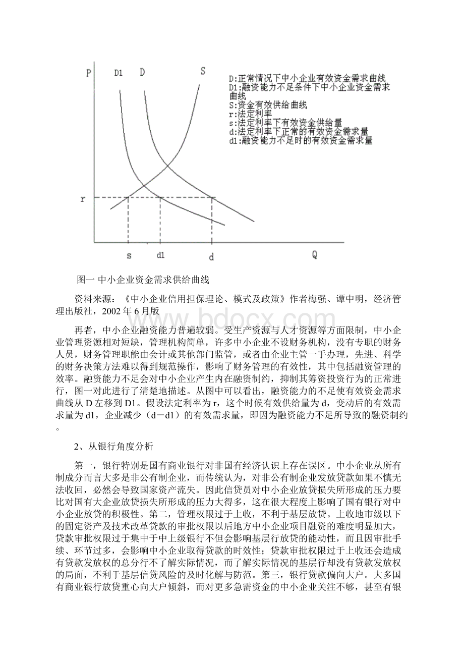 信誉的和效应中小企业融资.docx_第2页