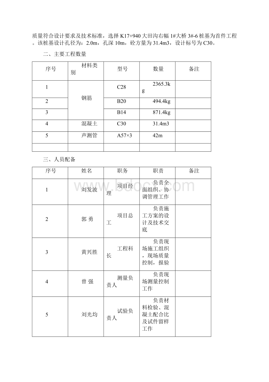 叙古高速公路B标段桩基首件施工总结.docx_第2页