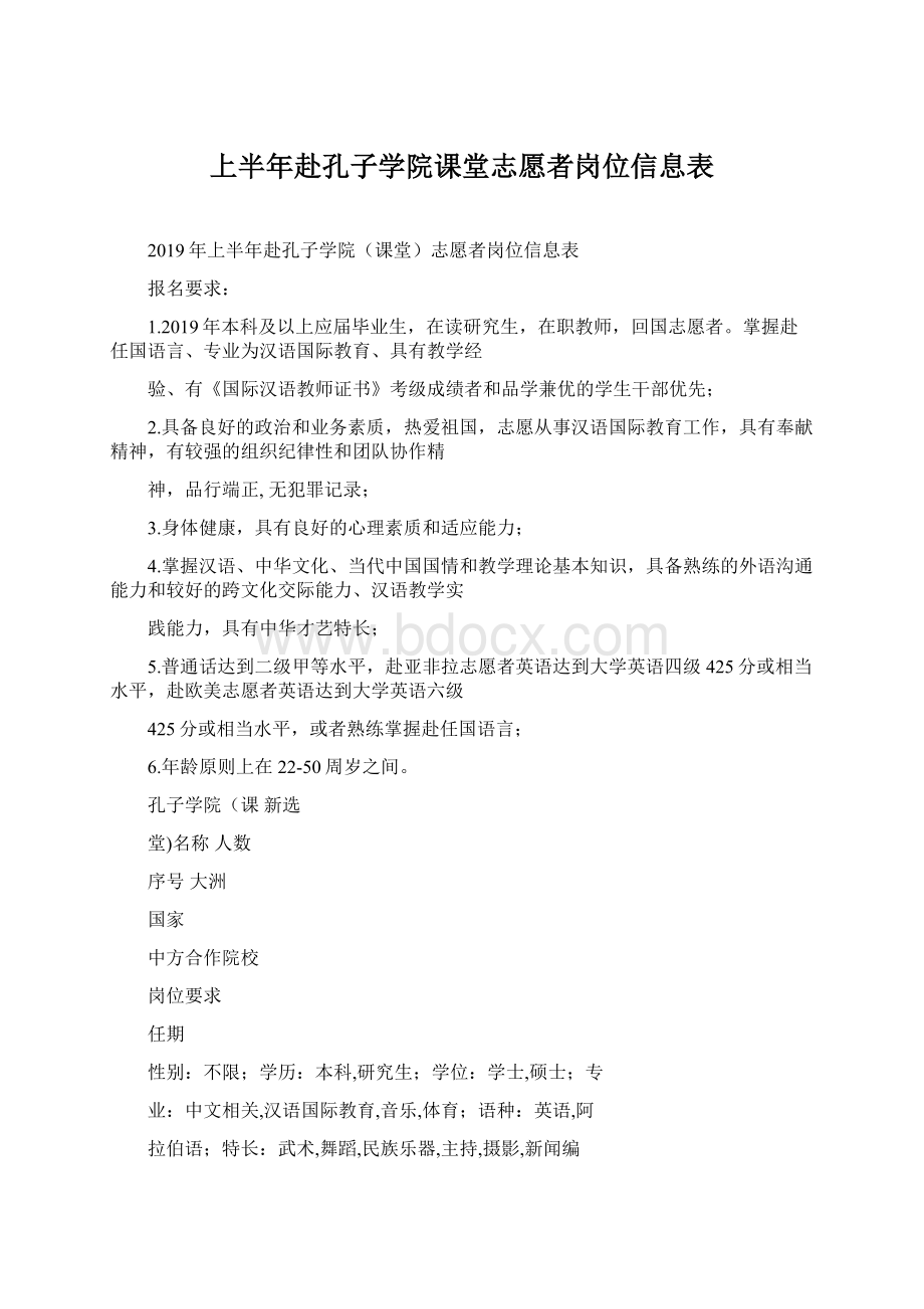 上半年赴孔子学院课堂志愿者岗位信息表Word格式文档下载.docx