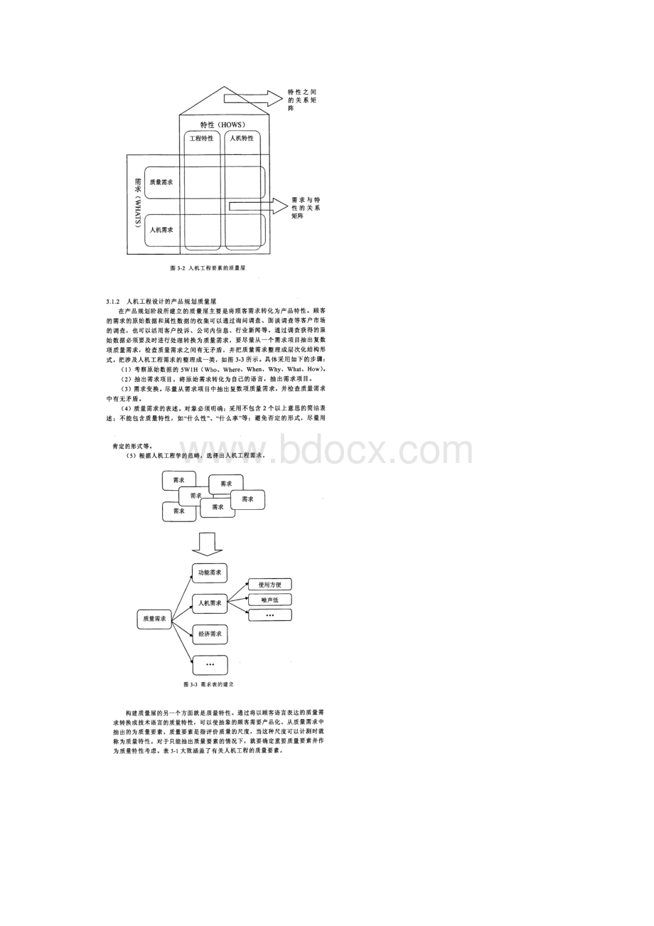 QFD及TRIZ理论与人机工程设计的结合.docx_第2页