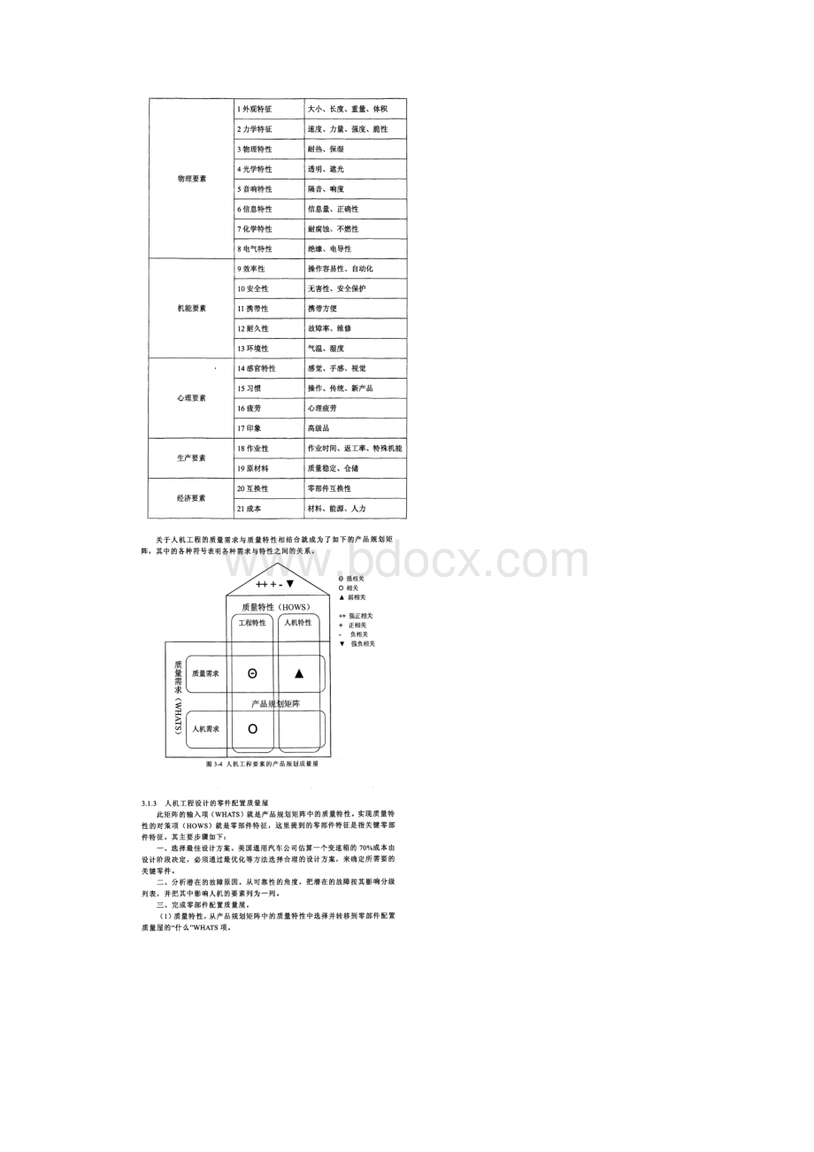 QFD及TRIZ理论与人机工程设计的结合.docx_第3页