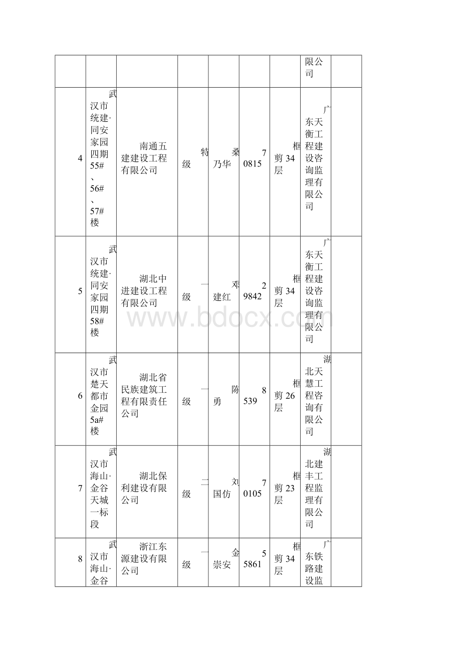 鄂建5号Word格式文档下载.docx_第2页