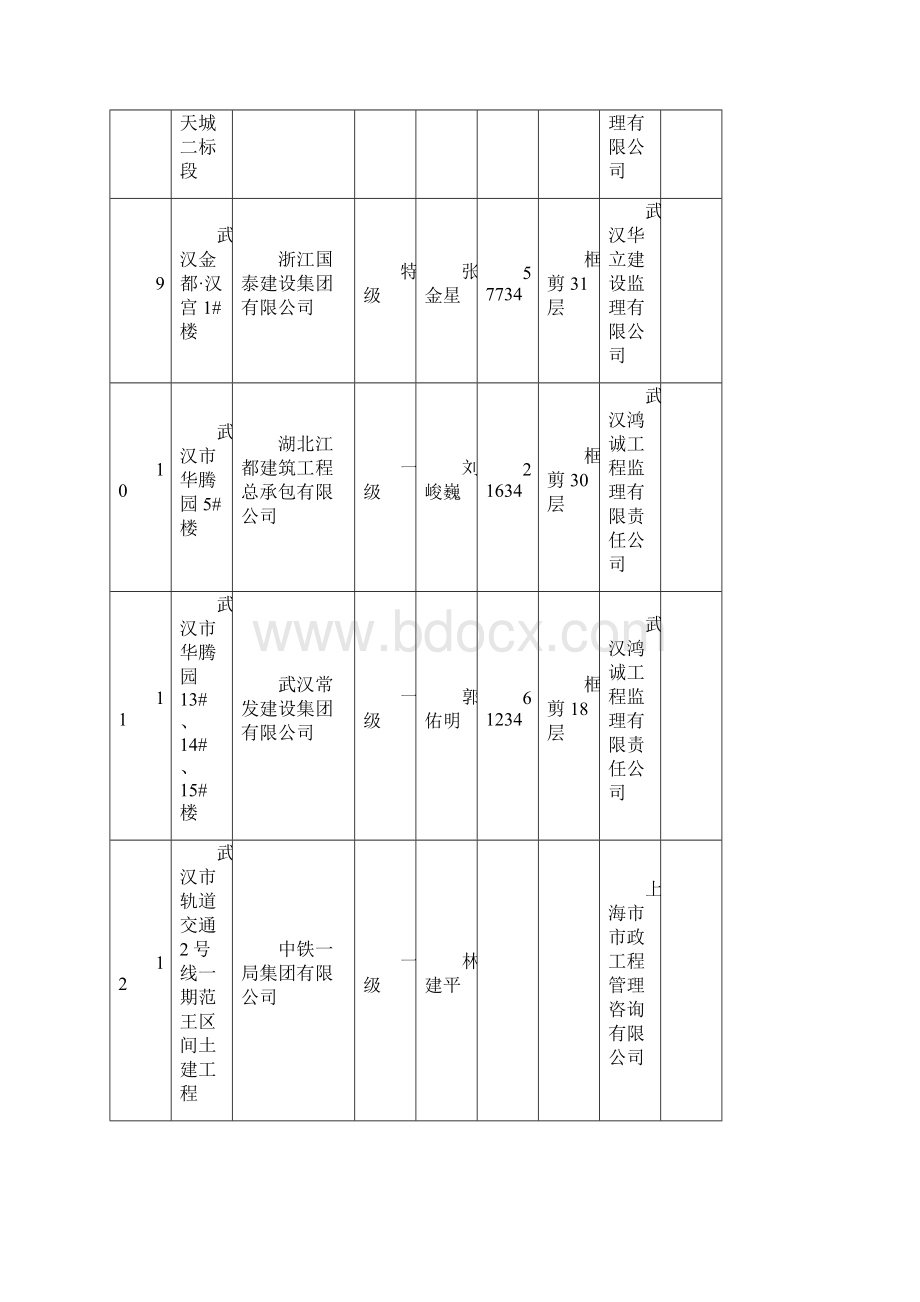 鄂建5号Word格式文档下载.docx_第3页