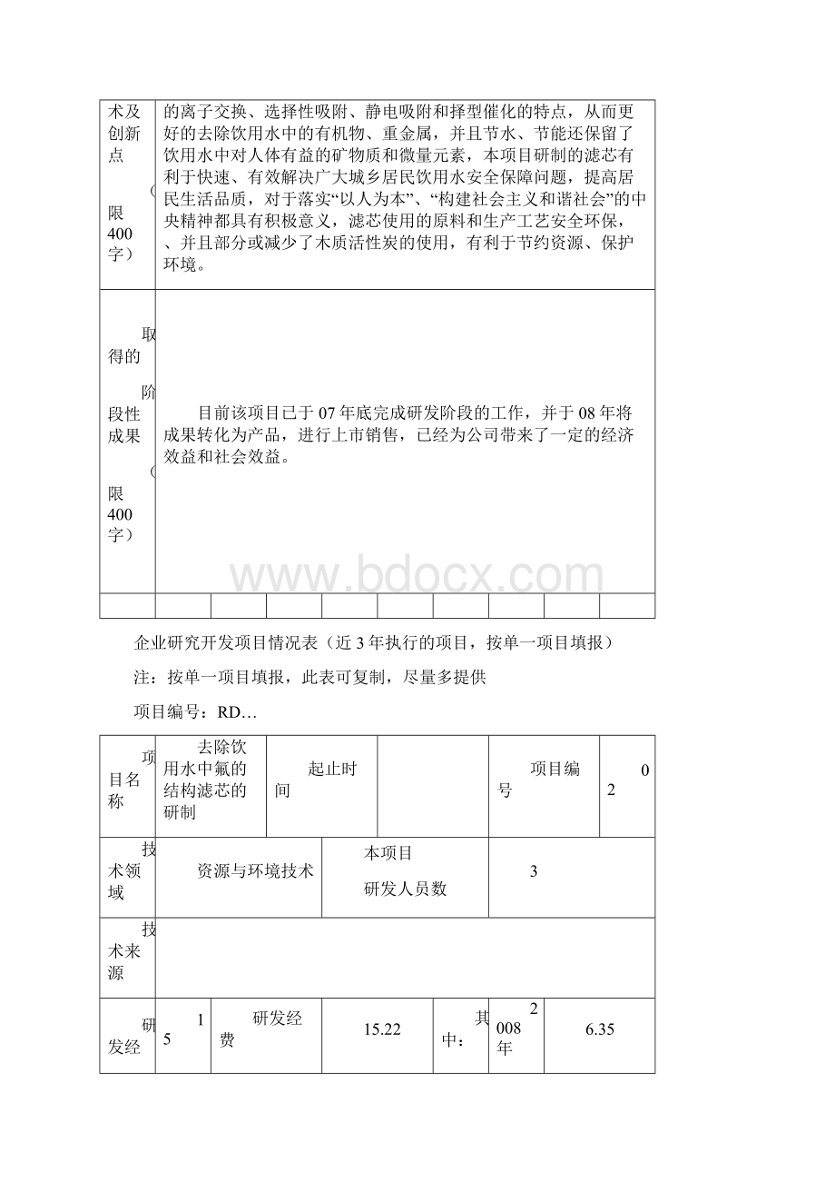 企业研究开发项目情况表Word格式文档下载.docx_第2页