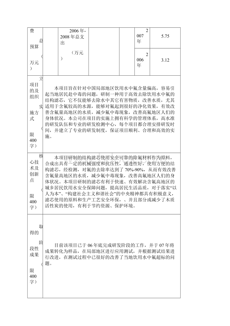 企业研究开发项目情况表Word格式文档下载.docx_第3页