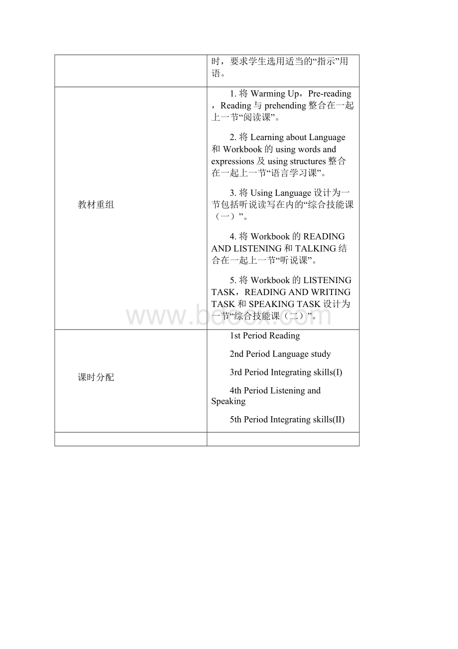 高中英语 Unit 4《Astronomy the science of the stars》教案 新人教版必修3.docx_第3页