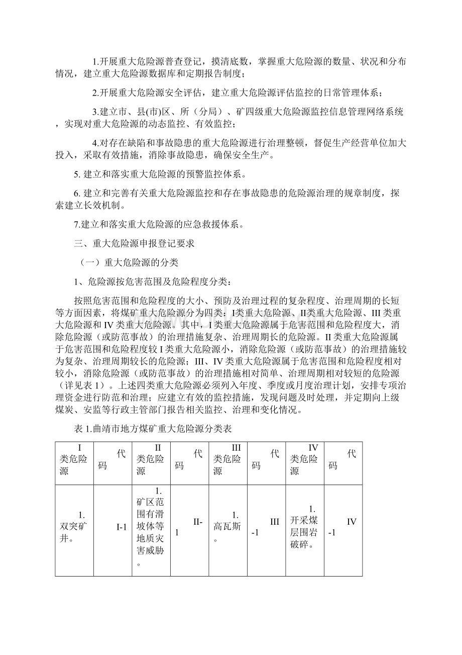 曲靖市地方煤矿重大危险源登记管理规定.docx_第2页