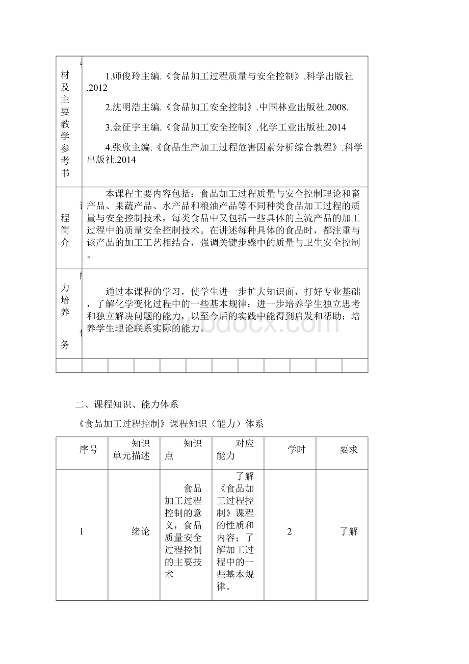 《食品加工过程控制》课程规范.docx_第2页