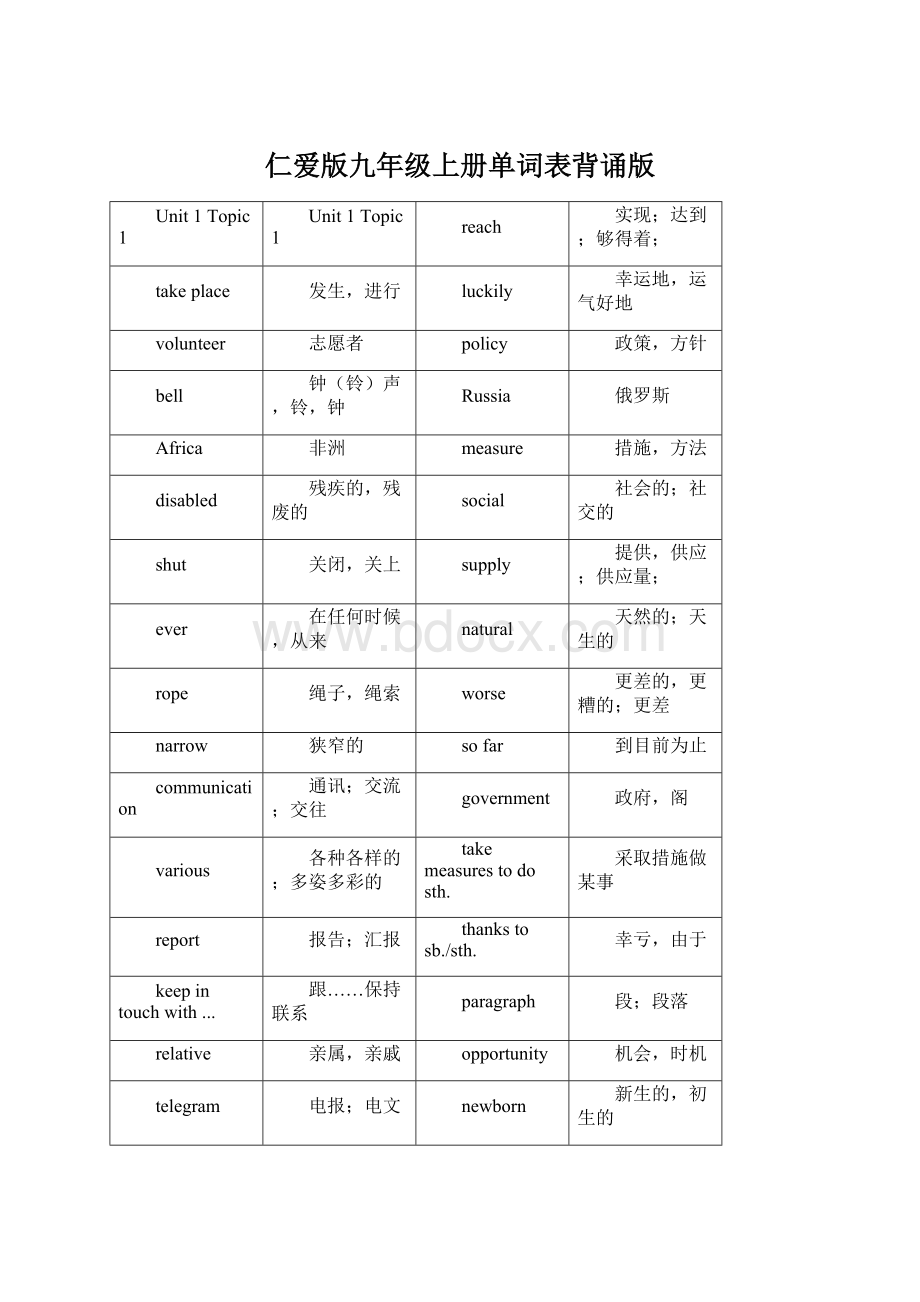 仁爱版九年级上册单词表背诵版.docx_第1页