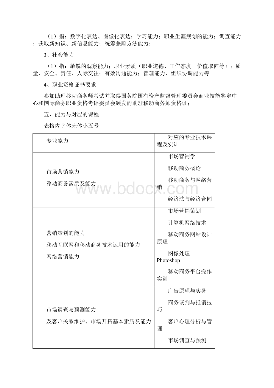 移动商务专业人才培养方案.docx_第2页