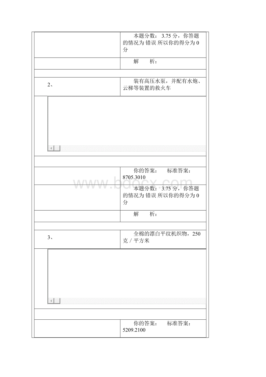 商品归类考题解析班第15讲作业卷Word格式文档下载.docx_第2页