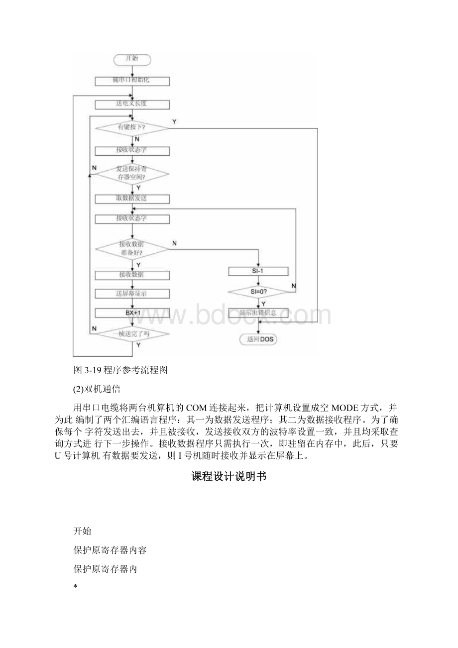 微机串口通信内环自检Word文件下载.docx_第3页