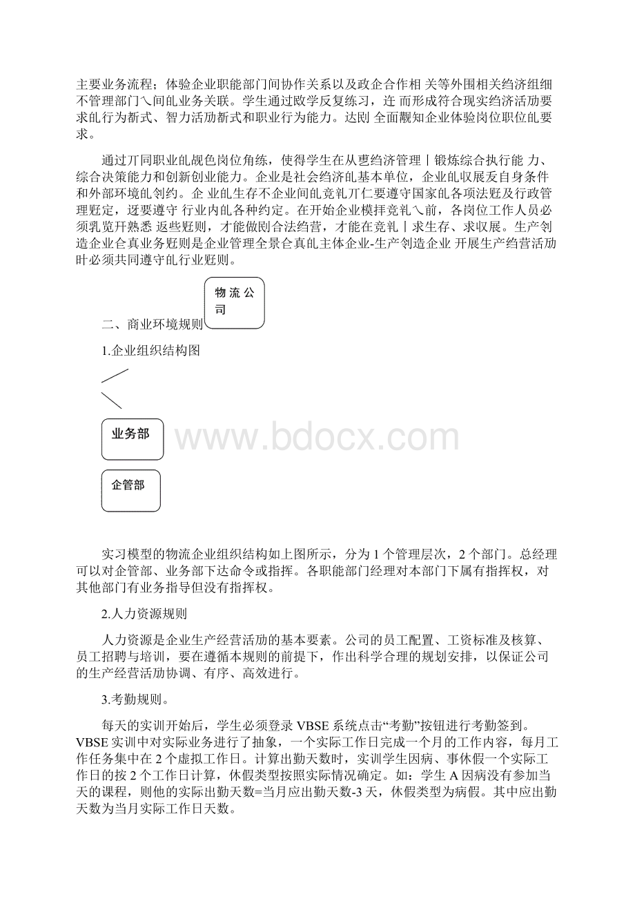 VBSE实习报告财务类模板.docx_第3页