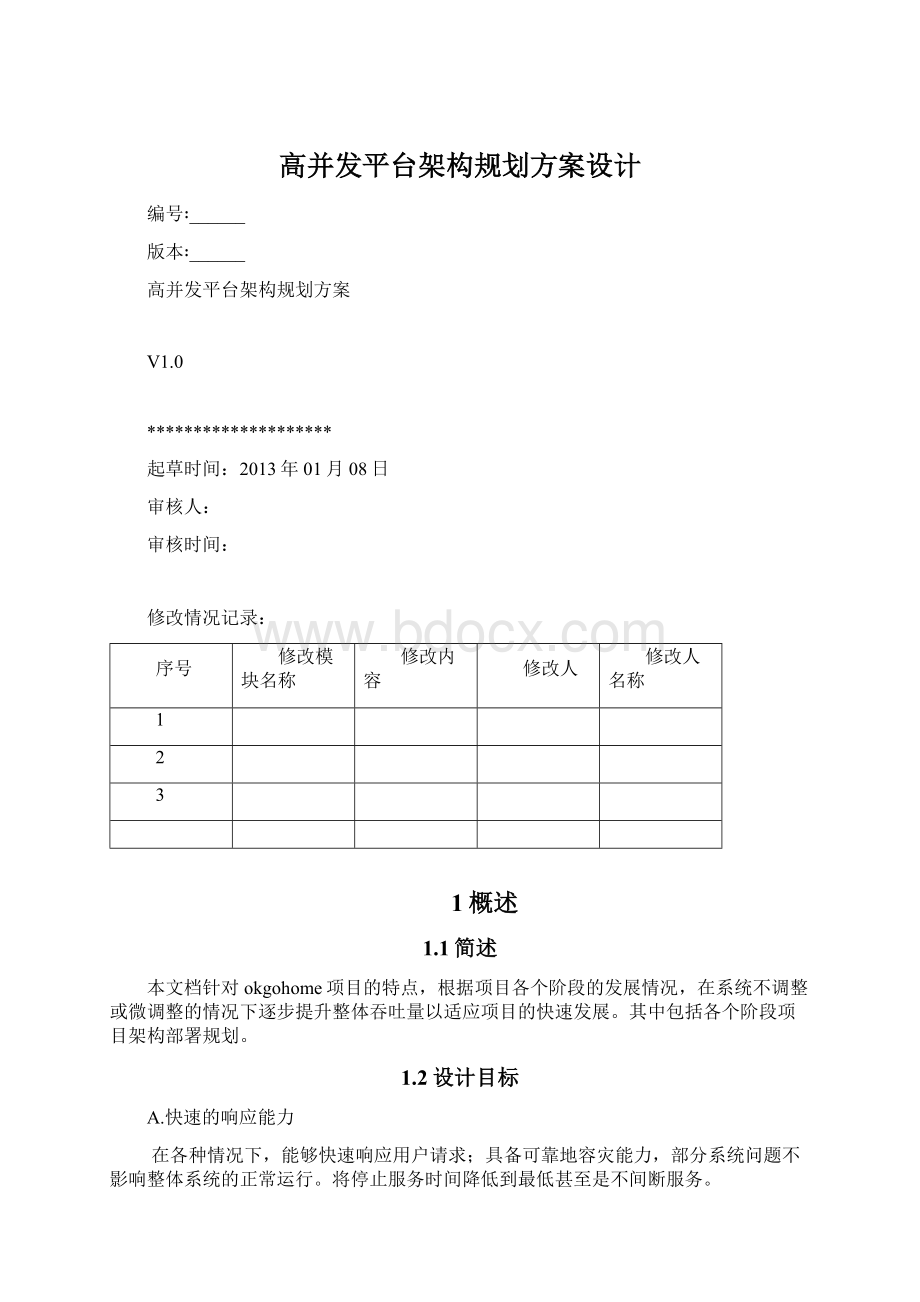 高并发平台架构规划方案设计文档格式.docx