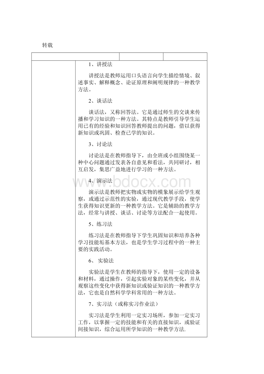 中小学教学方法有哪些Word下载.docx_第3页