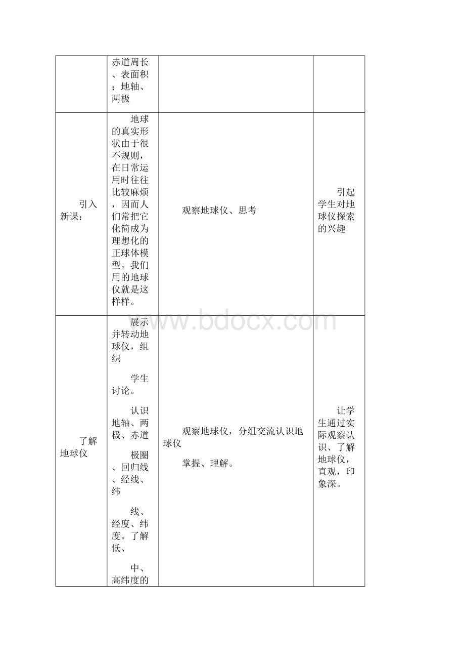 7年级地理上册期中之前教案Word文档下载推荐.docx_第3页