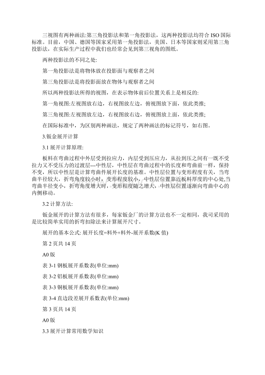 钣金加工工艺培训资料.docx_第3页