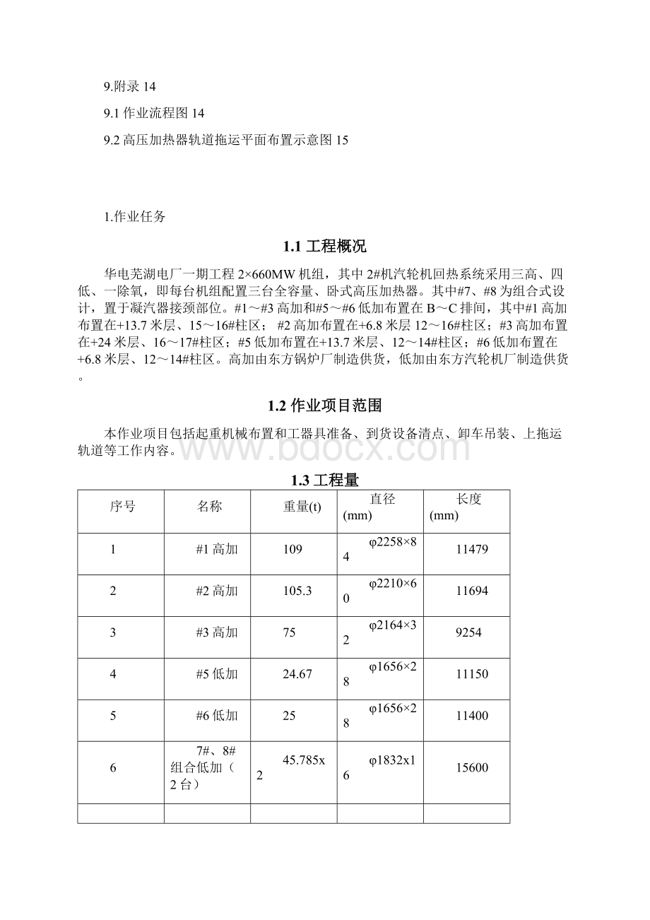 华电芜湖2660MW高低压加热器吊装安装方案.docx_第3页