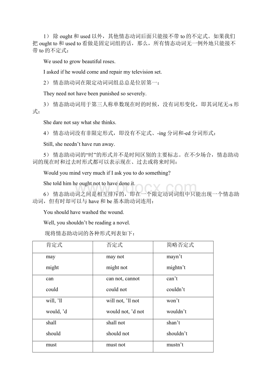 最新高一英语情态动词专题训练及答案.docx_第2页