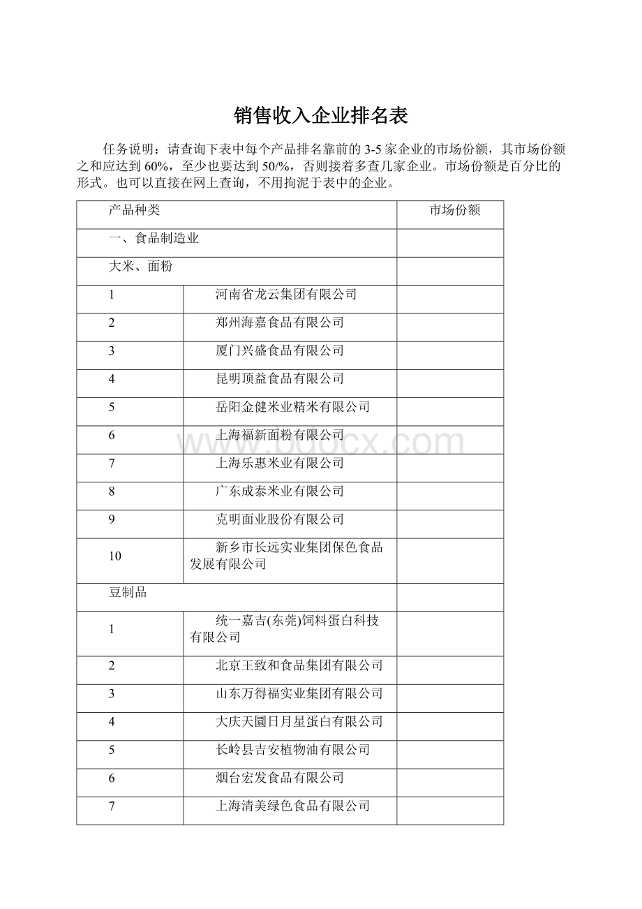 销售收入企业排名表Word下载.docx_第1页