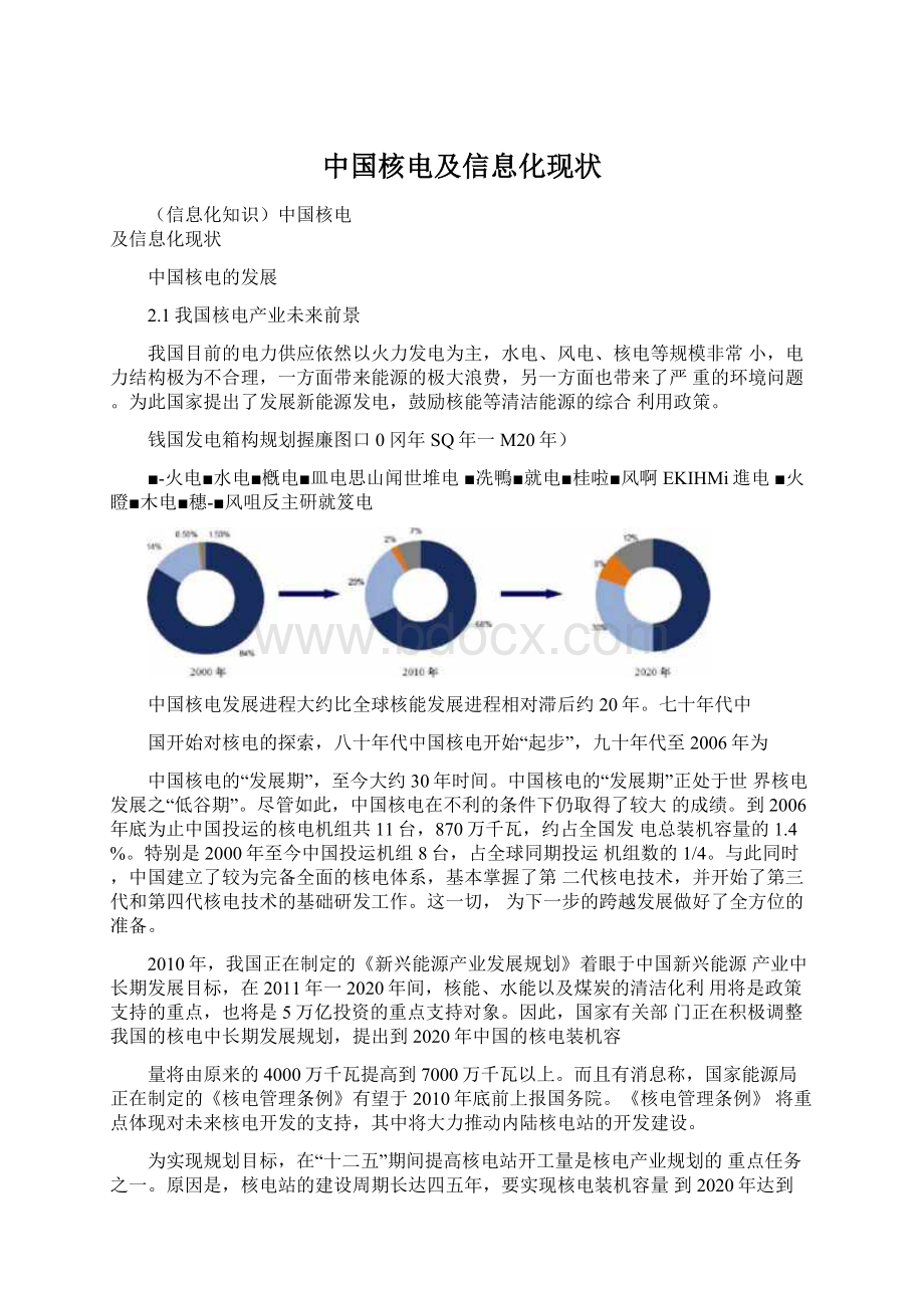 中国核电及信息化现状Word文件下载.docx_第1页
