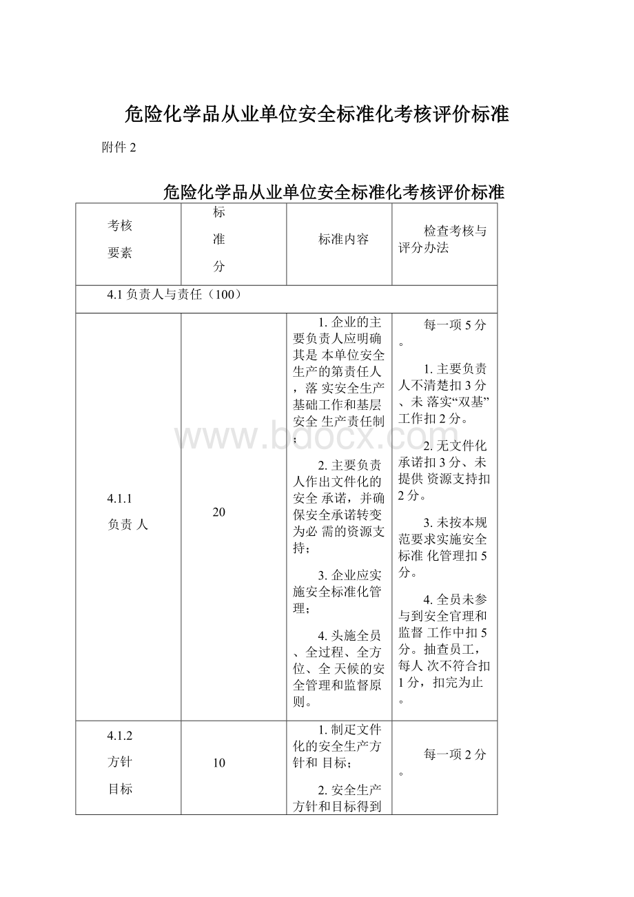 危险化学品从业单位安全标准化考核评价标准Word格式文档下载.docx